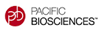 Pacific Biosciences, Inc.
